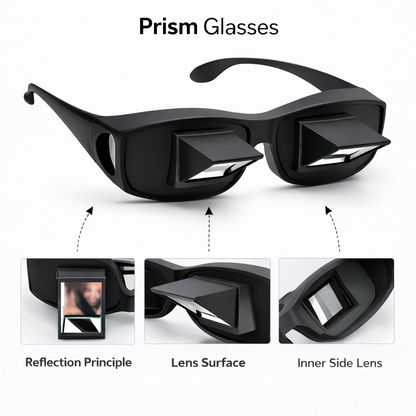 LazyVision Glasses